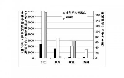 ​爱情的句子短句幸福 爱情浪漫句子幸福语句