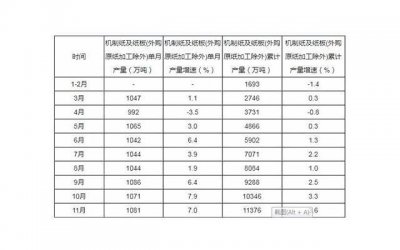 ​情话不一定非要520《表白婚姻一方的句子》