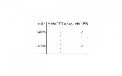 ​凯文杜兰特撩妹情话「英语情话短句2025」