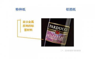 ​关于心事的土味情话（甜蜜个性签名女生）