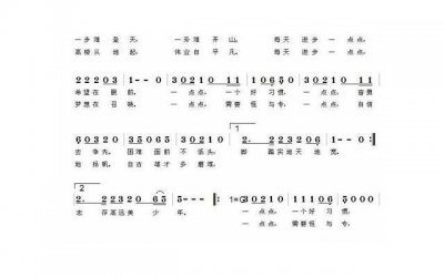 ​情侣情话简短一句话 每天一句简短小情话
