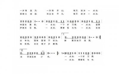 ​晚上一个人开车的伤感心情说说