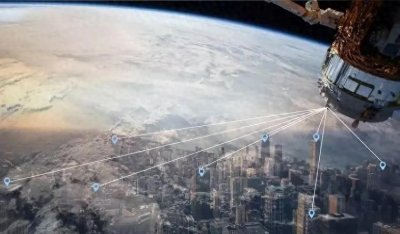 ​未来什么类型的工作会比较有前途。