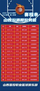 ​山西汾酒股份男篮常规赛第二阶段最新赛程表