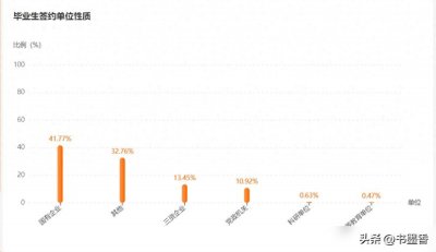 ​2024财经类大学排名出炉，中财大无缘榜首，江西财经反超南京财经