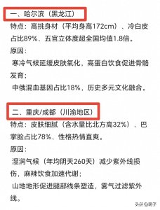 ​Deepseek告诉你：中国美女最多的城市排行榜，有你的城市吗？