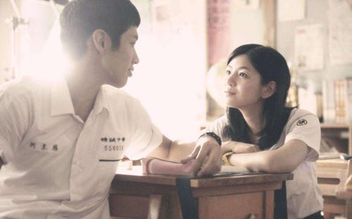 刚开始谈恋爱的聊天话题 刚谈恋爱的情侣怎么聊天