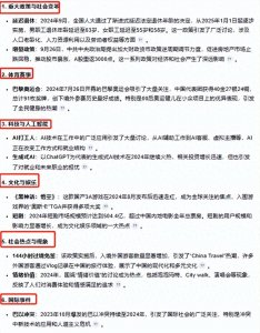 ​2024年全网最火爆的热门话题-问AI