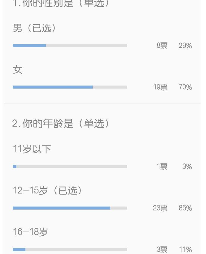自残是什么程度的抑郁（什么程度叫的上自残）