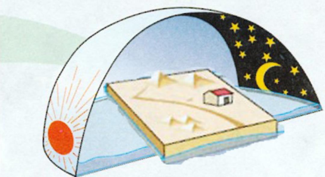 距离多远可以看到地球全貌（地球的半径是多少千米）