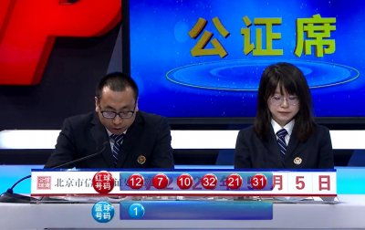 ​蓝球连续5期开奇号！双色球开奖：江苏独揽4注1000万 奖池8.79亿