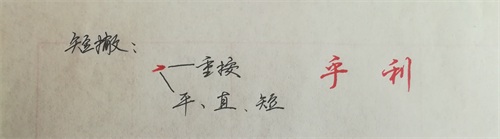 实用中性笔行楷连笔字，基本笔画部分图解9张