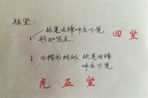 实用中性笔行楷连笔字，基本笔画部分图解9张