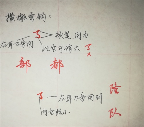 实用中性笔行楷连笔字，基本笔画部分图解9张