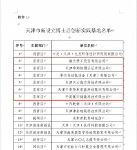 ​恭喜！东丽区航天精工等6家企业获批天津市博士后创新实践基地