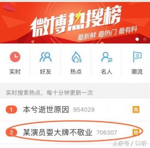 ​成龙怒斥某演员耍大牌！但他曾最恨的耍大牌的演员竟是她