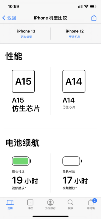 苹果12对比苹果13（图文讲解2款苹果手机的区别）