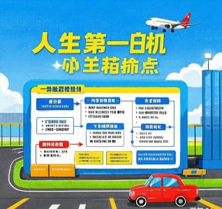 ​第一次坐飞机的注意事项