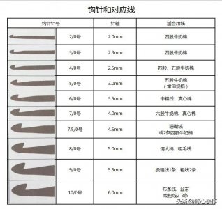 ​钩针｜「基础教程」钩针起针和基础入门针法在这里，学起来