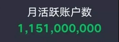 ​2019微信最火表情出炉！是TA没错了……